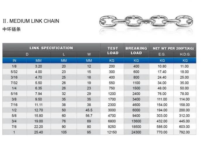 Medium Link Chain G30 Welded steel Galvanized Link Chains